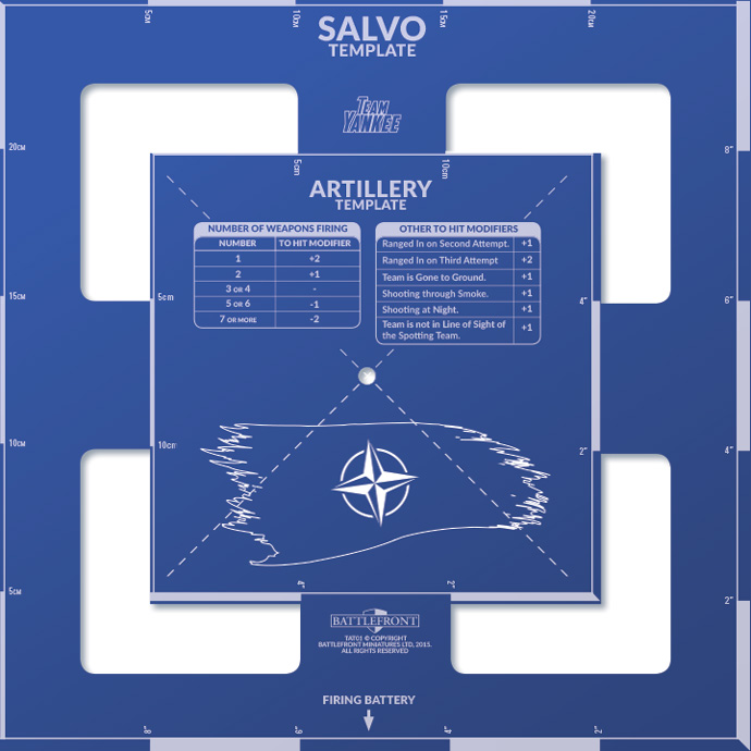 WW3 - Template - NATO Edition - TAT06